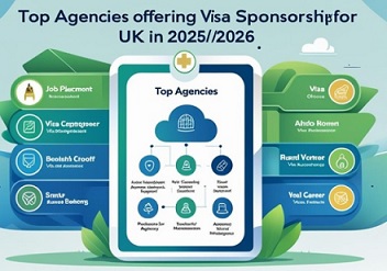 Top Agencies Offering Visa Sponsorship for UK Career Jobs in 2025/2026
